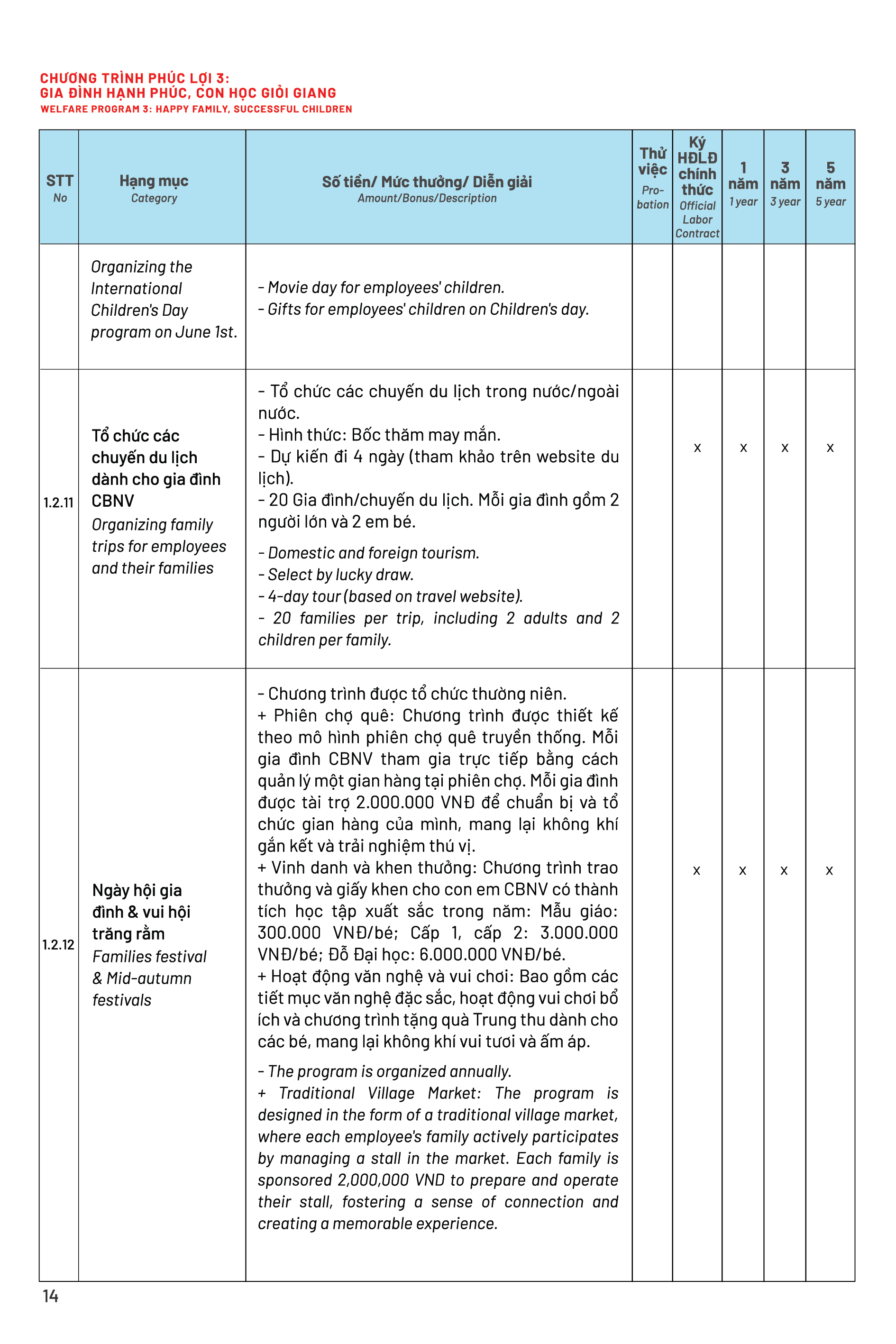 Page 8 Front